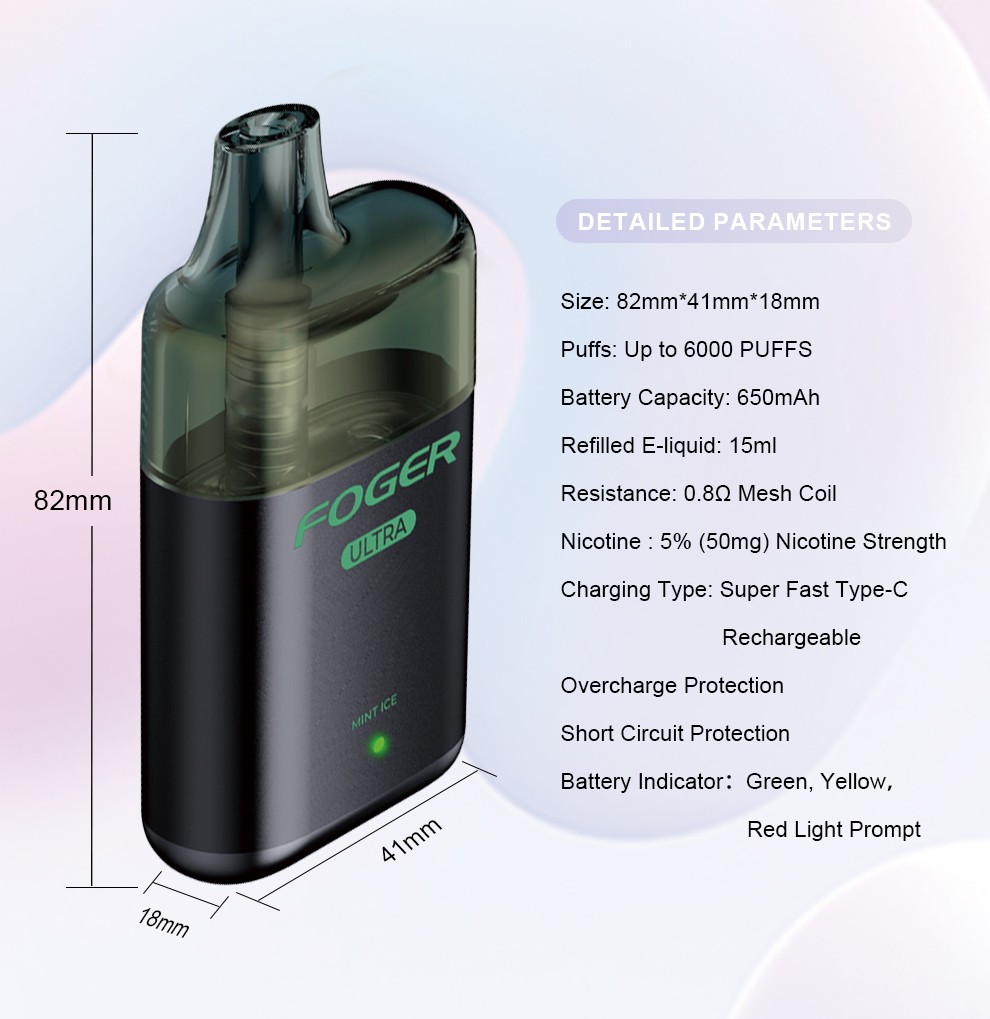 1-3  Details Basic parameters.jpg