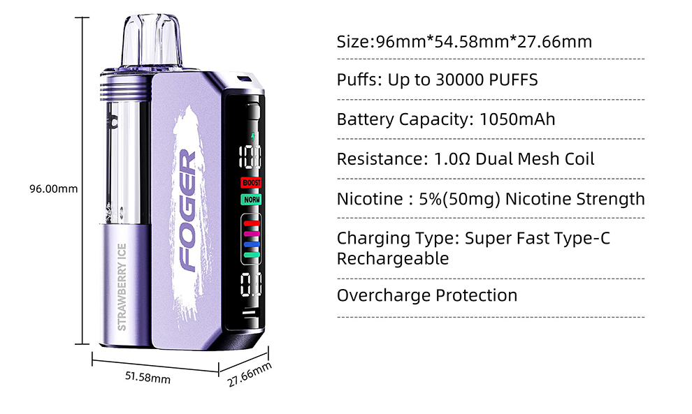 1-4 Details Basic Data.jpg